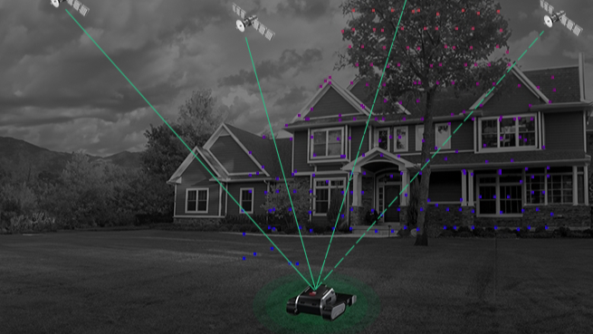 What-RTK-Brings-to-Robotic-Mowing Lymow Tech