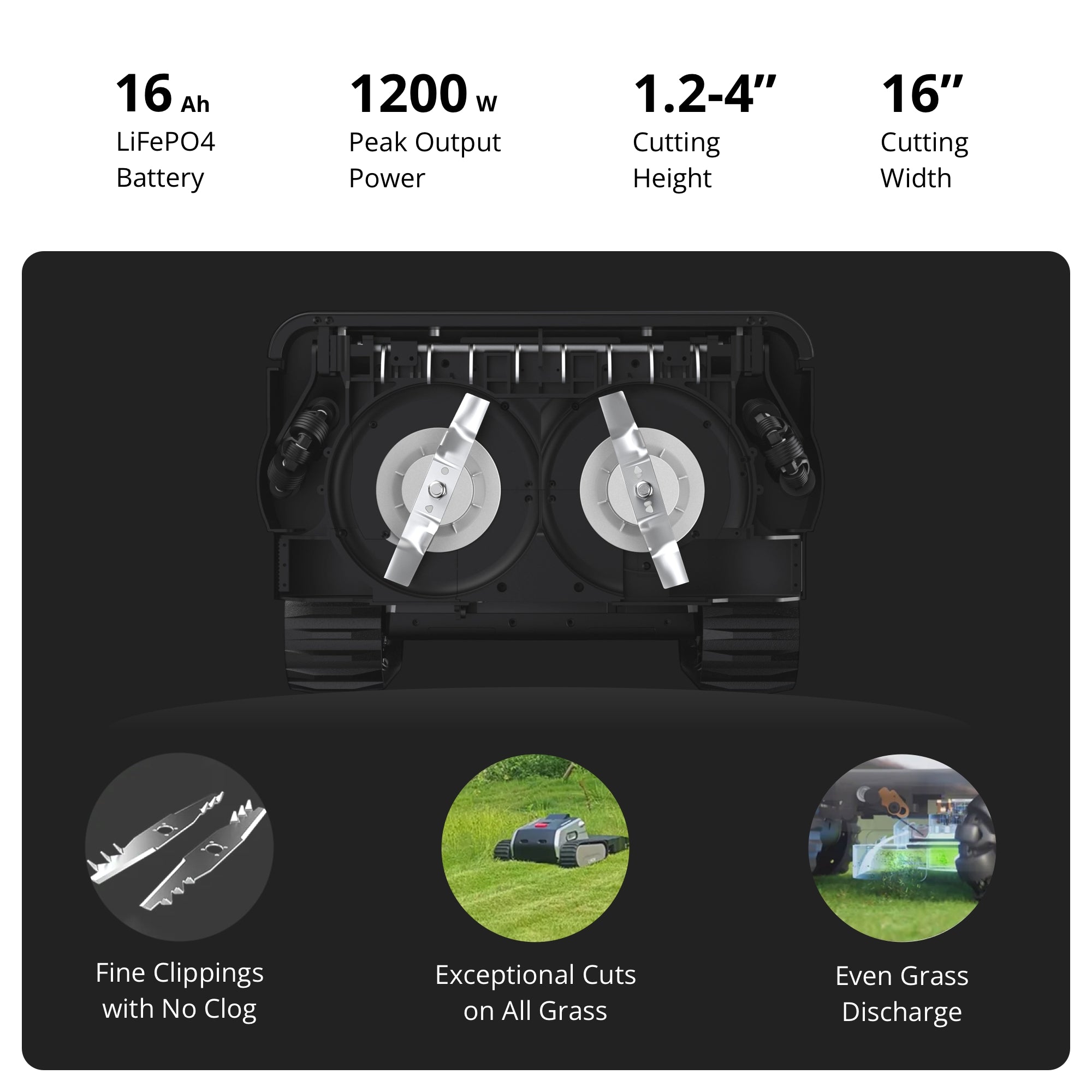 Lymow One Robotic Lawn Mower