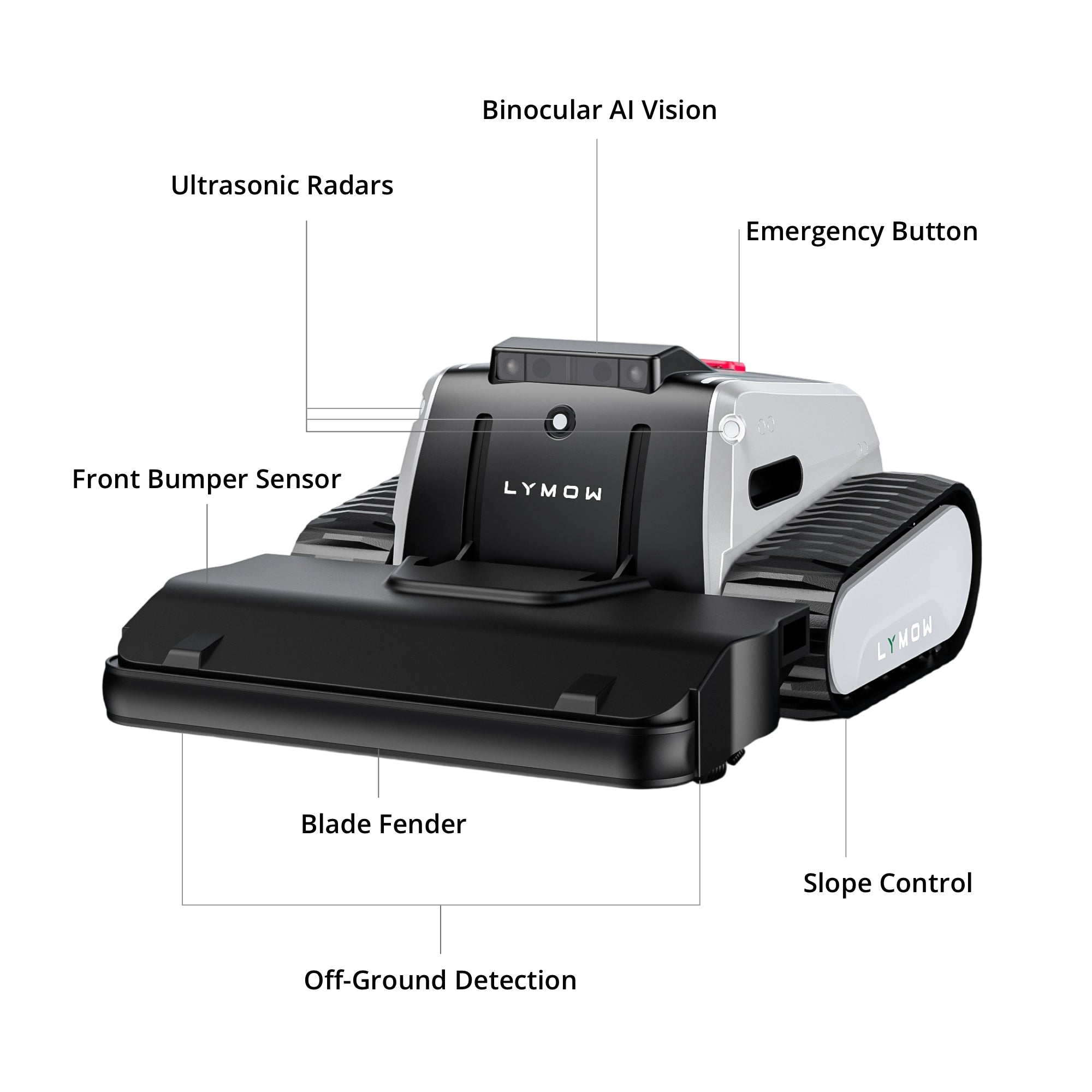 Lymow One Robotic Lawn Mower