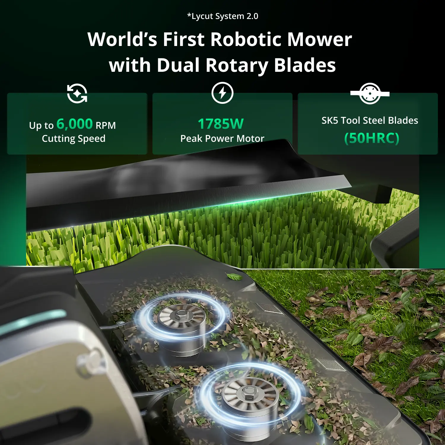 Lymow One Plus Robotic Lawn Mower Lymow Tech