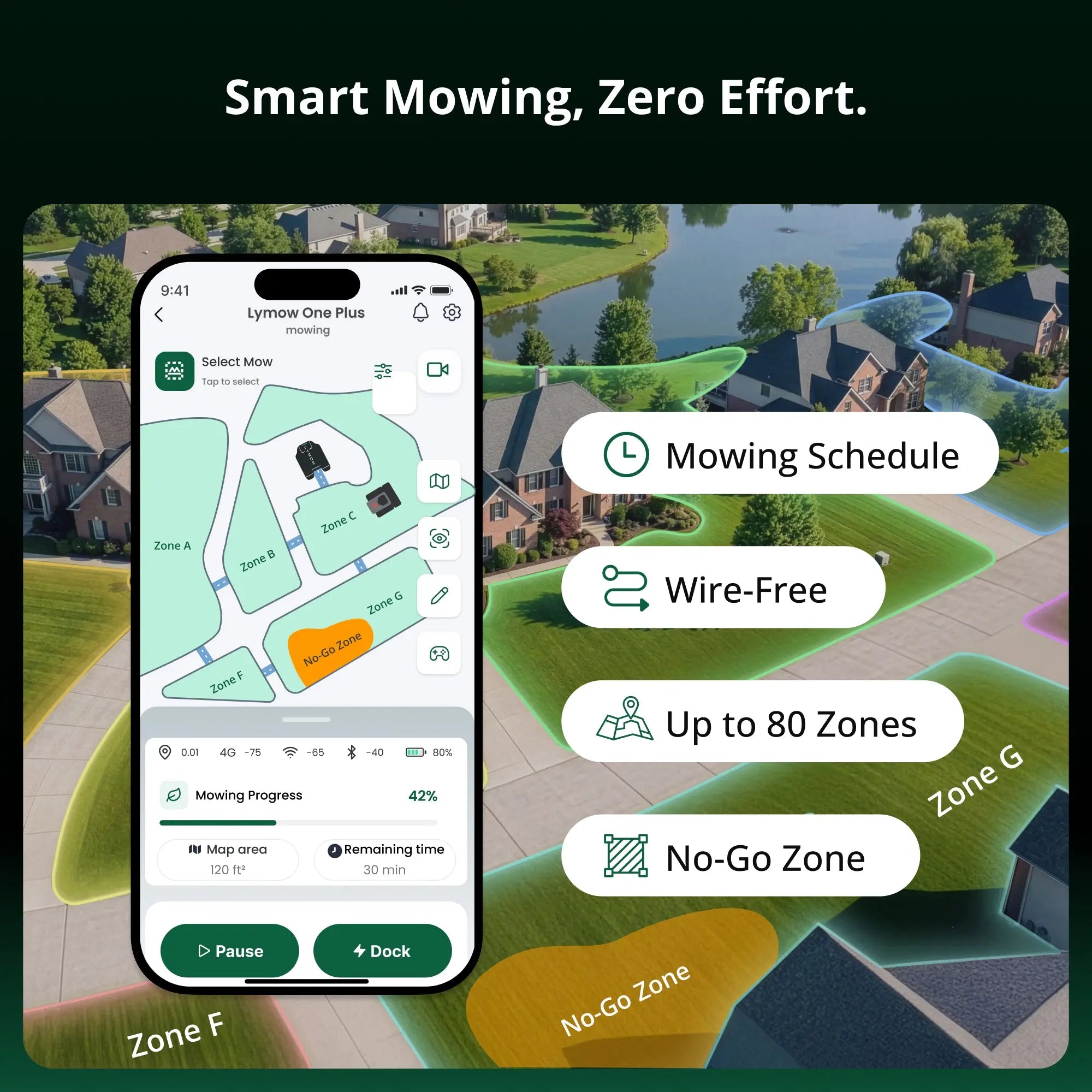 Lymow One Plus Robotic Lawn Mower Lymow Tech