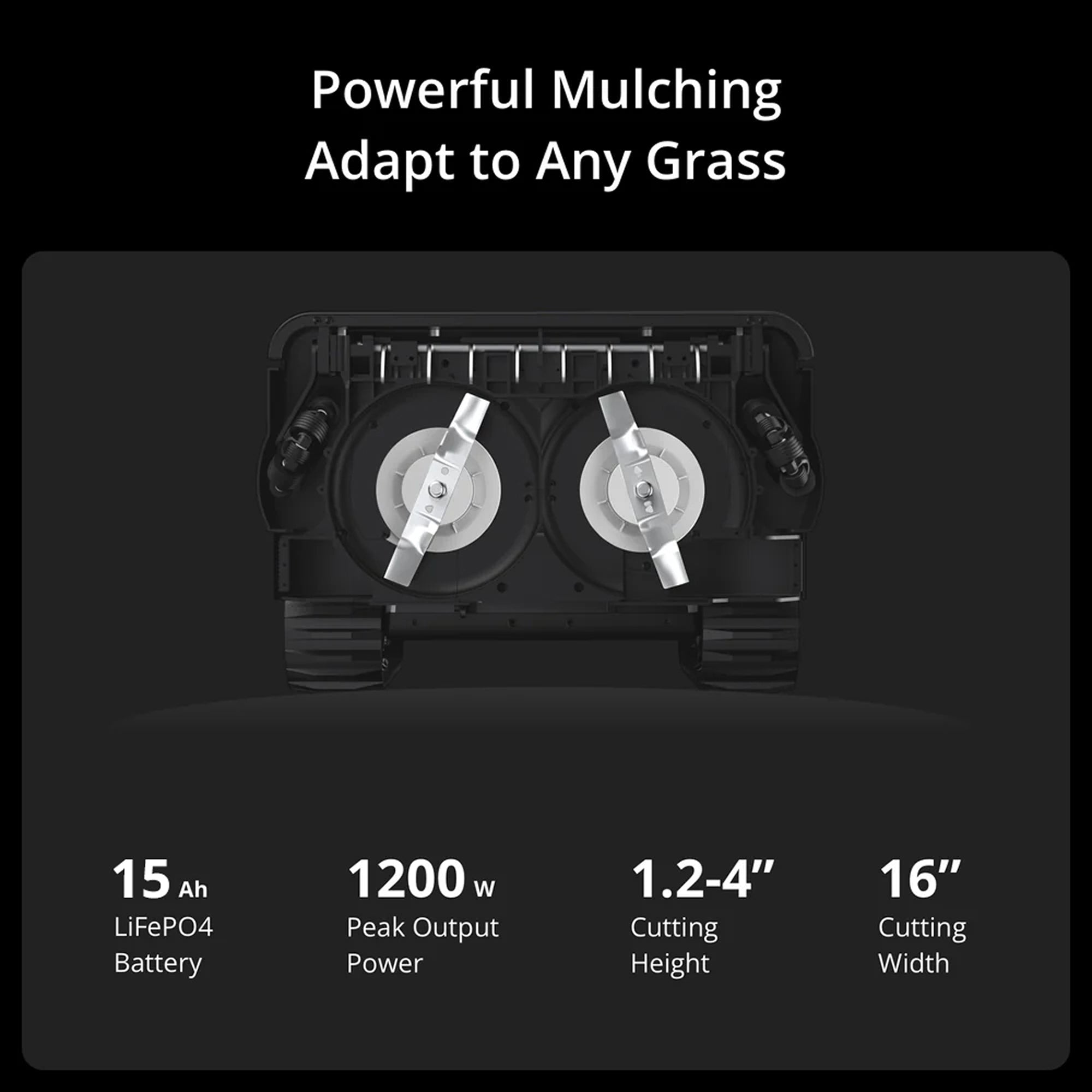 Lymow One Robotic Lawn Mower