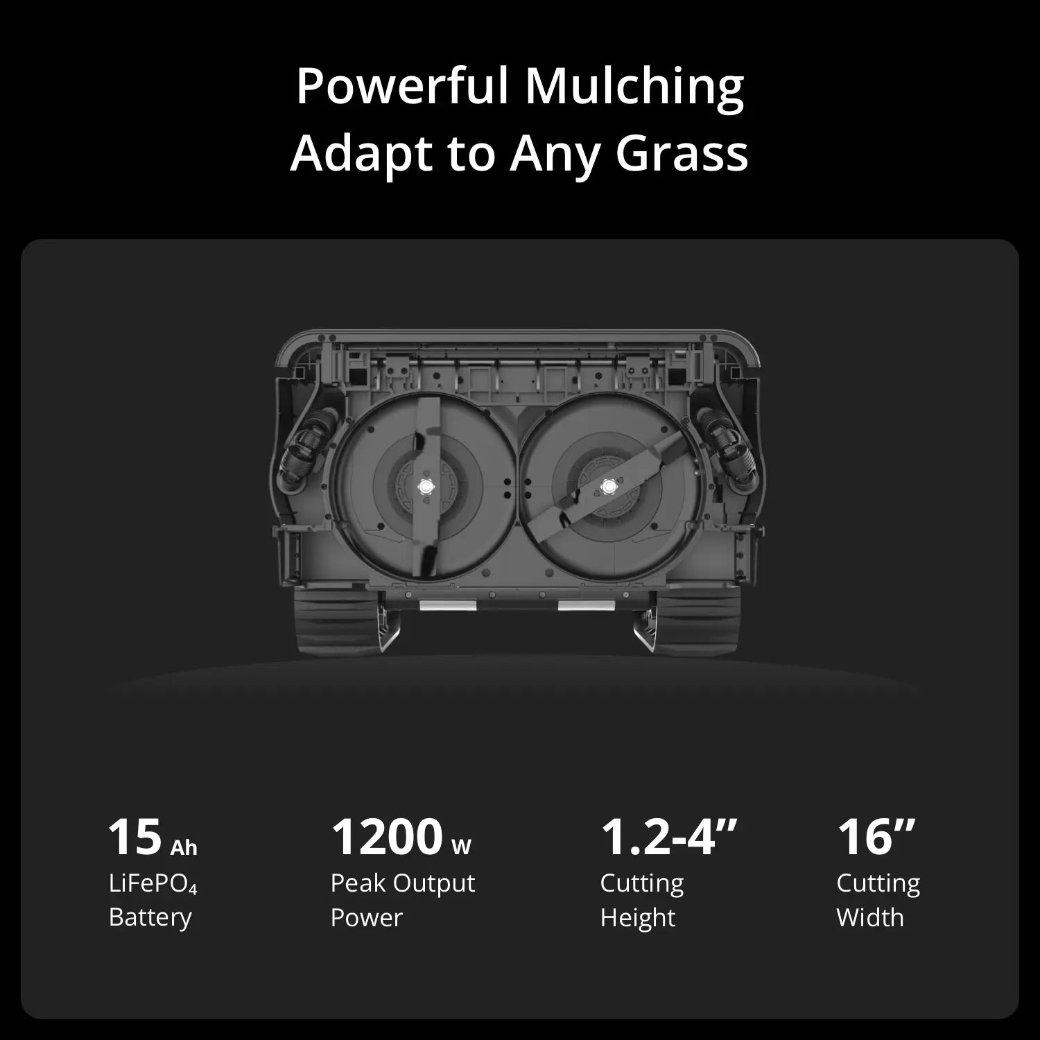 Lymow One Robotic Lawn Mower Lymow Tech