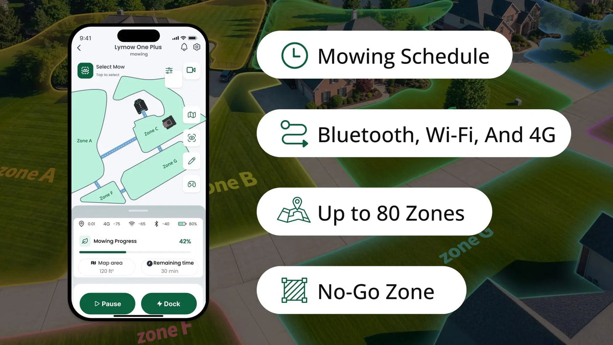 Can You Control a Smart Lawn Mower Away From Home? Lymow Tech