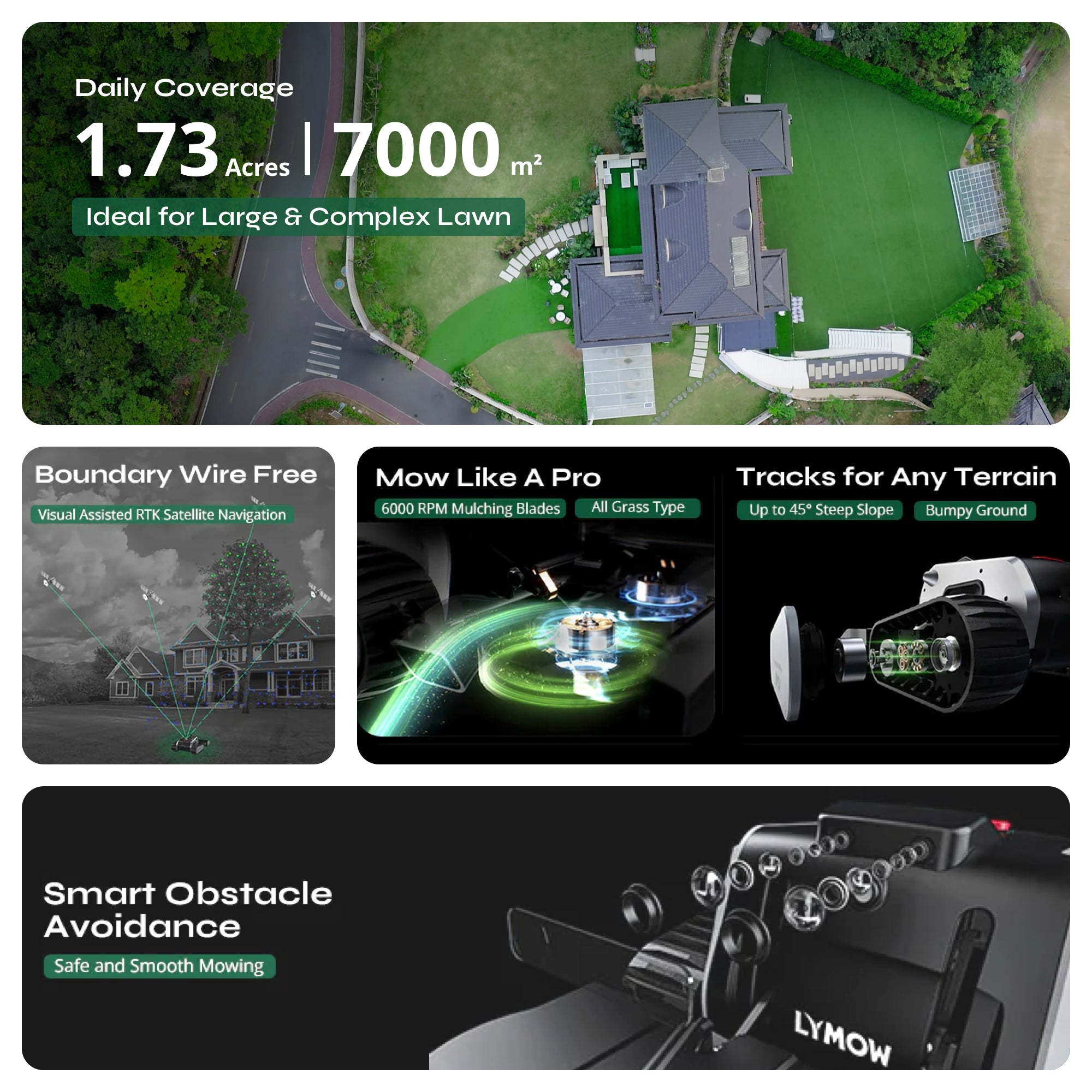 Lymow One Robotic Lawn Mower