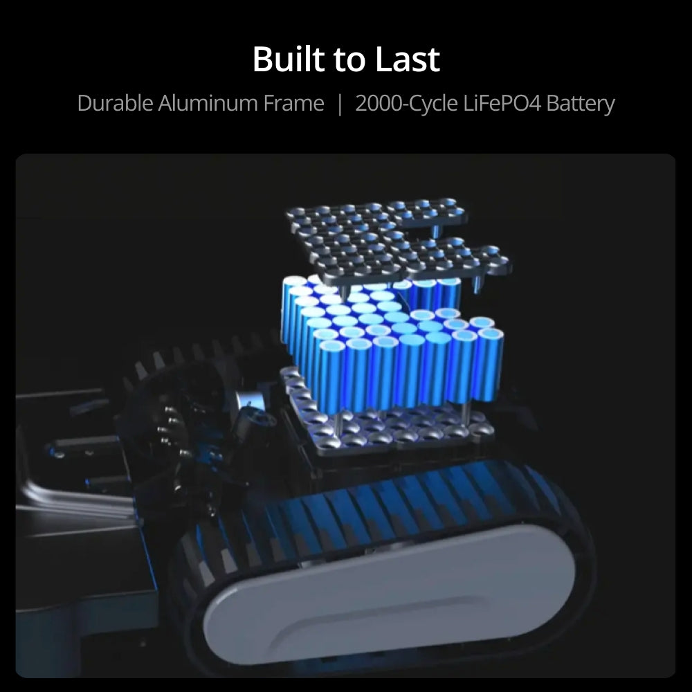 Lymow One Plus Robotic Lawn Mower