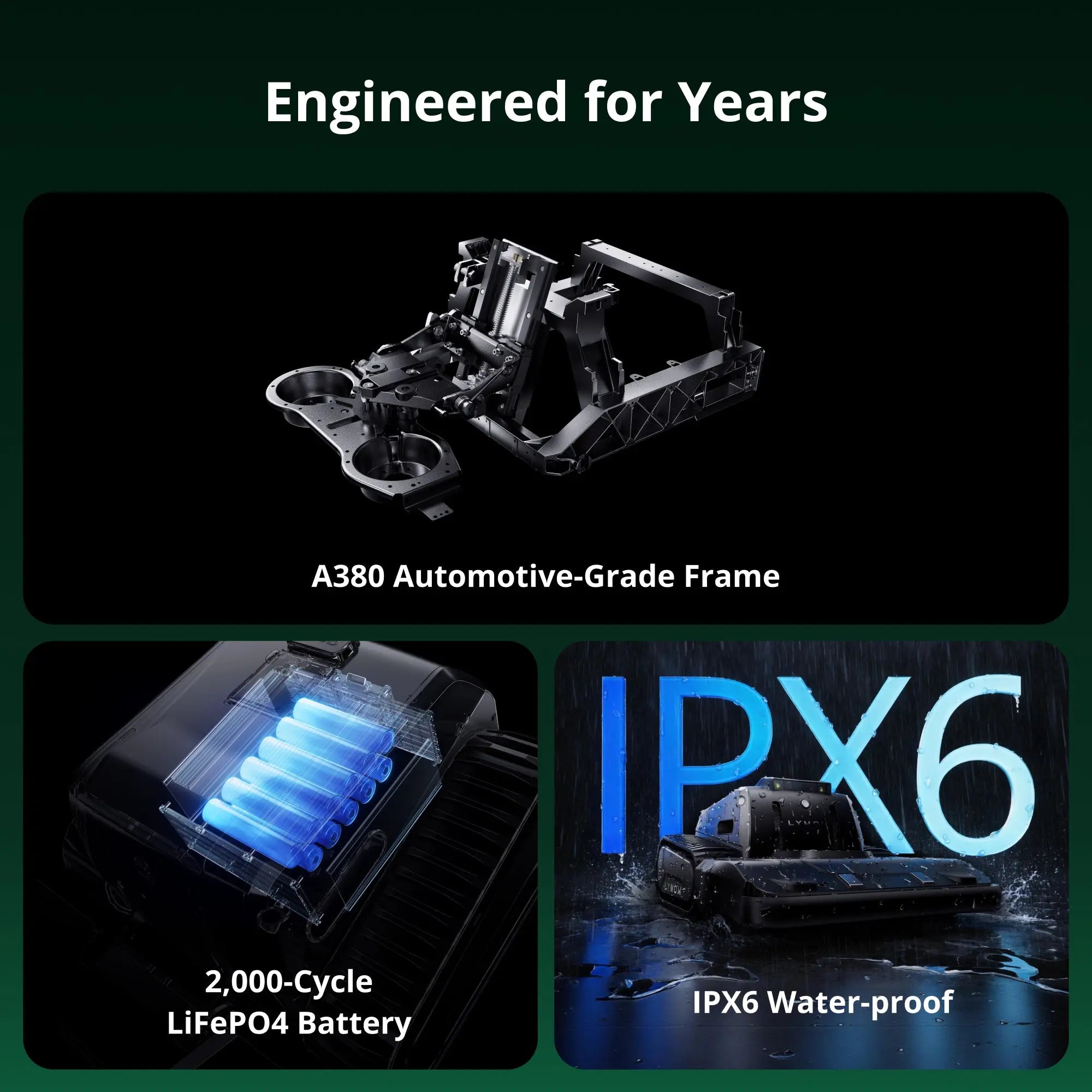 Lymow One Plus Robotic Lawn Mower Lymow Tech